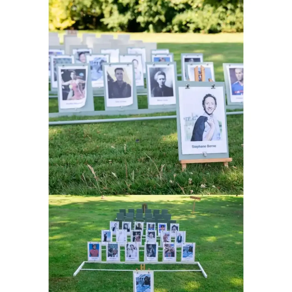 Qui est-ce ?